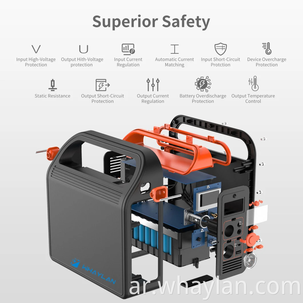 محطة الطاقة الشمسية الصغيرة المحمولة Whaylan 300W LIFEPO4 1KW LITHIUM ION BATTE